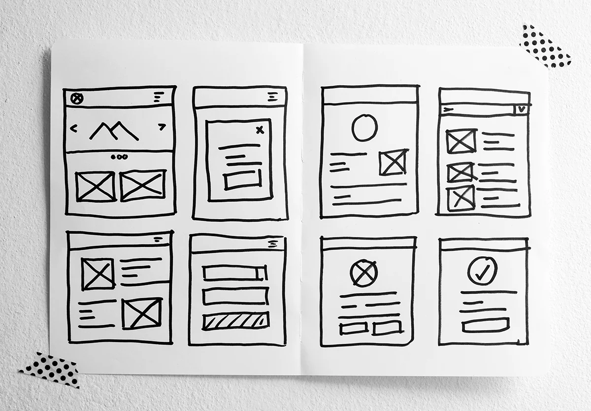 Exempel på en wireframe som visar struktur och placering av innehåll på en hemsida